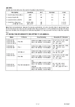 Preview for 4 page of FUNAI TVCR-2104 Service Manual