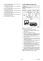 Preview for 23 page of FUNAI TVCR-2104 Service Manual