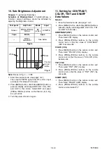 Preview for 24 page of FUNAI TVCR-2104 Service Manual