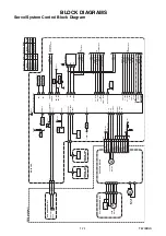 Preview for 26 page of FUNAI TVCR-2104 Service Manual