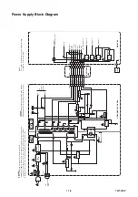 Preview for 31 page of FUNAI TVCR-2104 Service Manual