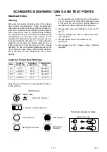 Preview for 34 page of FUNAI TVCR-2104 Service Manual