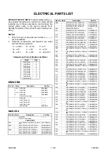 Preview for 56 page of FUNAI TVCR-2104 Service Manual