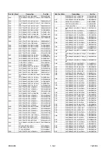 Preview for 57 page of FUNAI TVCR-2104 Service Manual