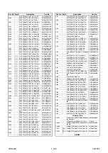 Preview for 58 page of FUNAI TVCR-2104 Service Manual