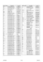 Preview for 59 page of FUNAI TVCR-2104 Service Manual