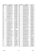 Preview for 61 page of FUNAI TVCR-2104 Service Manual