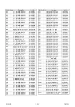 Preview for 62 page of FUNAI TVCR-2104 Service Manual