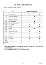 Preview for 70 page of FUNAI TVCR-2104 Service Manual