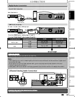 Preview for 19 page of FUNAI ZV427FX4 Owner'S Manual