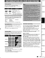 Preview for 27 page of FUNAI ZV427FX4 Owner'S Manual