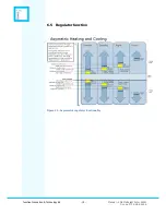 Preview for 19 page of function Innovation & Technology AS KNX MultiLight User Manual