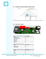 Preview for 32 page of function Innovation & Technology AS KNX MultiLight User Manual