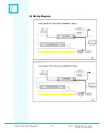 Preview for 33 page of function Innovation & Technology AS KNX MultiLight User Manual