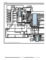 Preview for 4 page of Funk Amateur BX-7300 User Manual