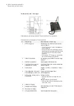 Preview for 8 page of Funktel 5010990120 User Information