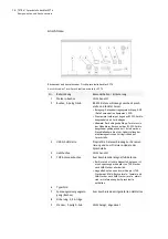 Preview for 10 page of Funktel 5010990120 User Information