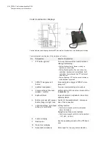 Preview for 20 page of Funktel 5010990120 User Information