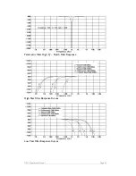 Preview for 42 page of Funktion-one XO-1 User Manual