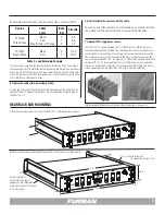 Preview for 5 page of Furman ASD-120 2.0 Owner'S Manual