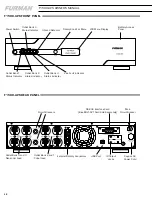 Preview for 20 page of Furman BlueBolt F1500-UPS Owner'S Manual