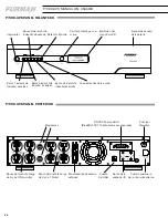 Preview for 56 page of Furman BlueBolt F1500-UPS Owner'S Manual