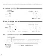 Preview for 8 page of Furman M-10Lx E Owner'S Manual