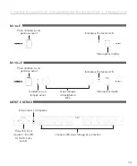 Preview for 15 page of Furman M-10Lx E Owner'S Manual