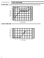 Preview for 10 page of Furman P-1400 AR E Prestige Series Owner'S Manual