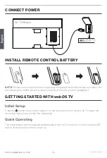 Preview for 6 page of Furrion 2021130705 Quick Start Manual