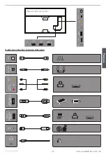 Preview for 9 page of Furrion 2021130705 Quick Start Manual