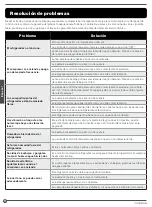 Preview for 52 page of Furrion Arctic  FCR8DCDTA Series Instruction Manual