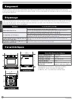 Preview for 22 page of Furrion Chef FTRD22LA-SS Instruction Manual