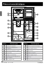 Preview for 20 page of Furrion FCR10DCBTA-BL Instruction Manual