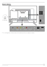 Preview for 9 page of Furrion FDFD24D3D User Manual