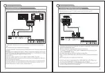 Preview for 8 page of Furrion FEHS32D7A User Manual