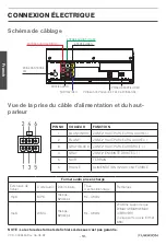 Preview for 20 page of Furrion FSB2N25MC-BL User Manual