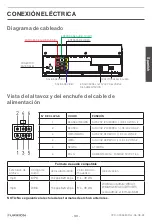 Preview for 31 page of Furrion FSB2N25MC-BL User Manual