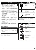 Preview for 5 page of Furrion FWH09A User Manual