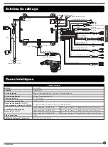 Preview for 37 page of Furrion FWH09A User Manual