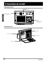 Preview for 20 page of Furrion Net-Zero FCVSWC42A Instruction Manual