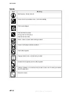 Preview for 236 page of Furuno 1823C-BB Operator'S Manual