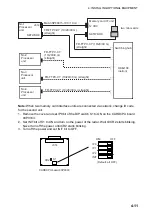 Preview for 73 page of Furuno 2137S Installation Manual