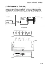 Preview for 77 page of Furuno 2137S Installation Manual