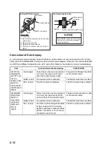 Preview for 36 page of Furuno 2167DS-BB Installation Manual