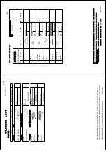 Preview for 87 page of Furuno 2167DS-BB Installation Manual