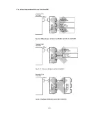 Preview for 15 page of Furuno AUTOPILOT FAP-300 Installation Manual