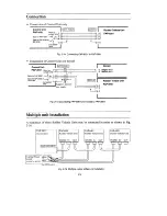 Preview for 17 page of Furuno AUTOPILOT FAP-300 Installation Manual