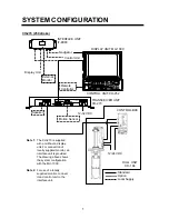 Preview for 4 page of Furuno CH-270 Service Manual