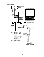 Preview for 5 page of Furuno CH-270 Service Manual